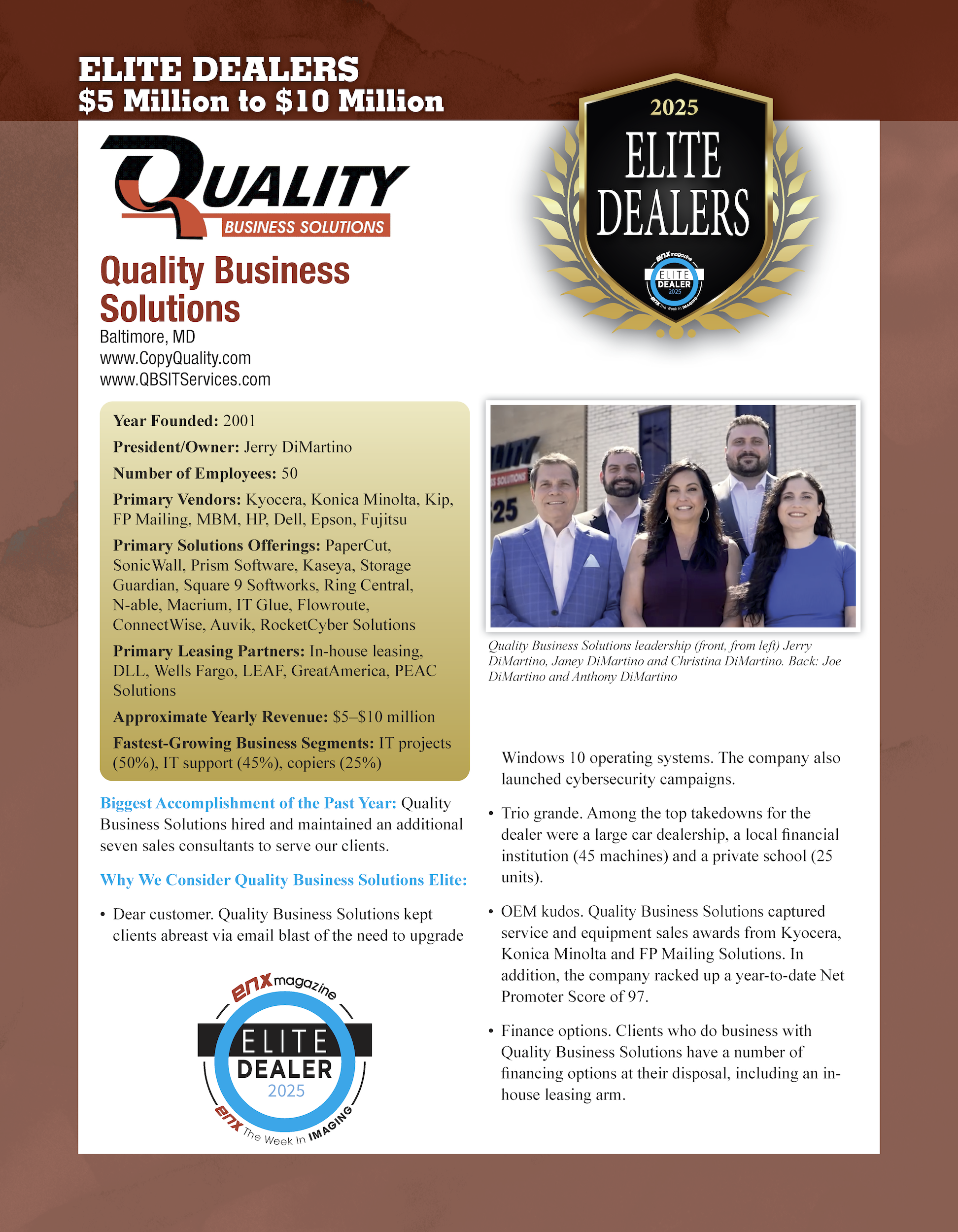 Elite-Dealers_2025-Quality-Business-Solutions